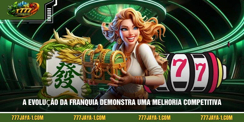 A evolução da franquia demonstra uma melhoria competitiva consistente