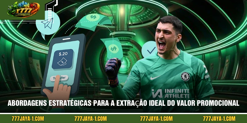 Abordagens estratégicas para a extração ideal do valor promocional