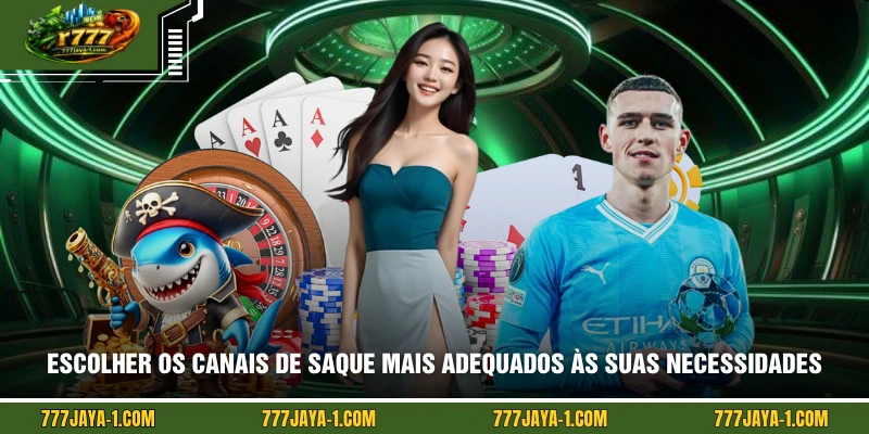 Escolher os canais de saque mais adequados às suas necessidades